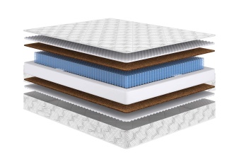 Матрас Energy Middle средней жесткости