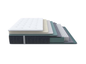 Матрас Prestige Plus Soft Night пружинный