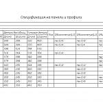 Схема сборки Прикроватная тумба Алабама BMS