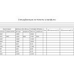 Схема сборки Двери-купе Лимо 2 BMS